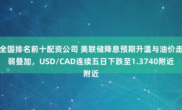 全国排名前十配资公司 美联储降息预期升温与油价走弱叠加，USD/CAD连续五日下跌至1.3740附近